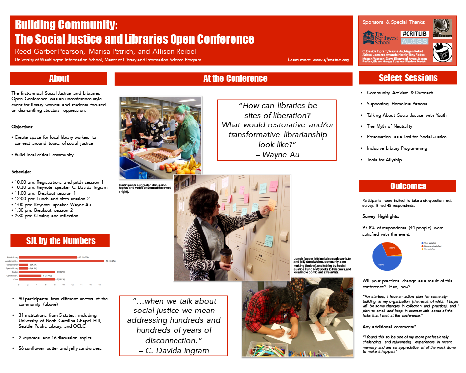 Building Community The Social Justice and Libraries Open Conference